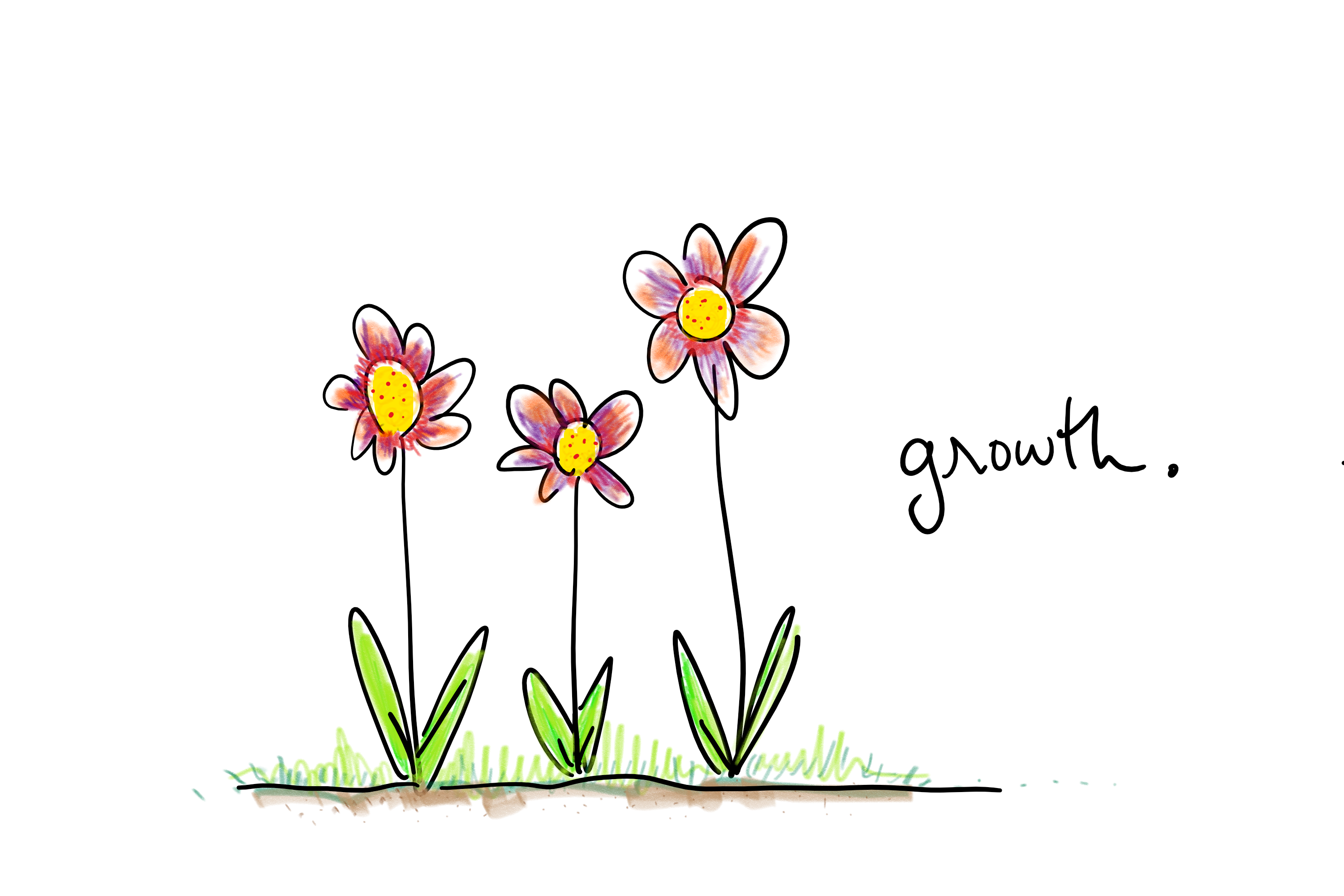 Growth